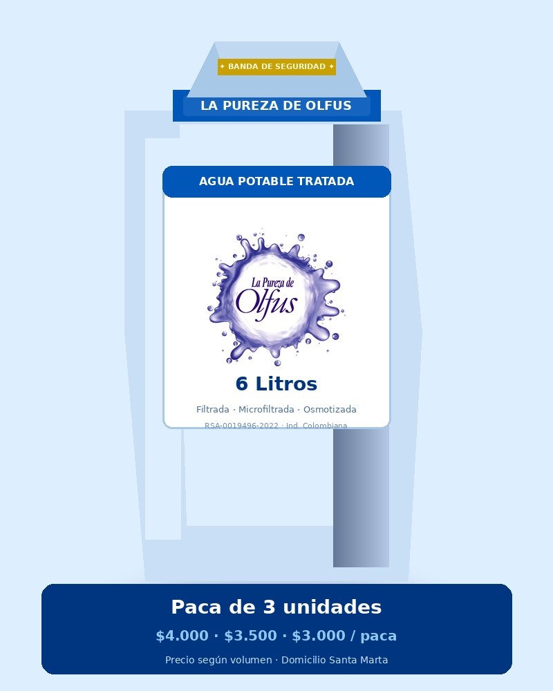 Paca Agua 6 Litros